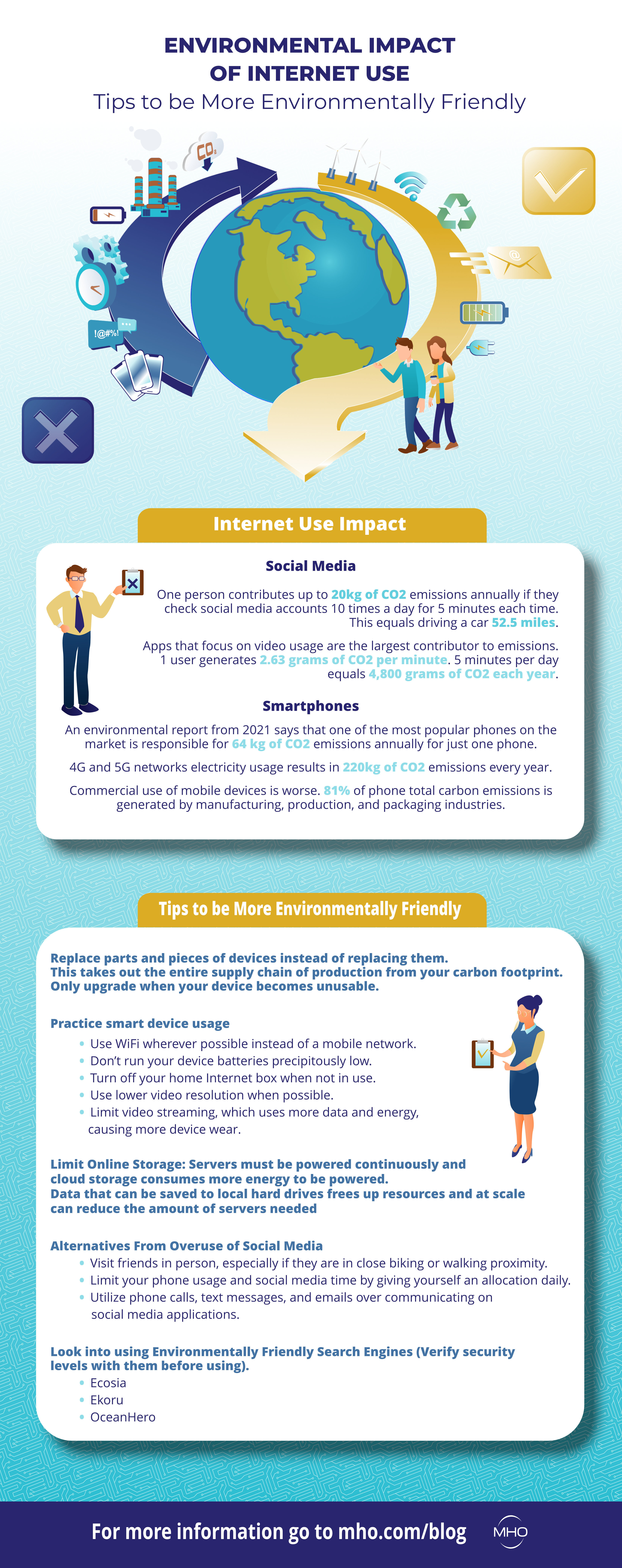Environmental Impact of Internet Use_2 (1)